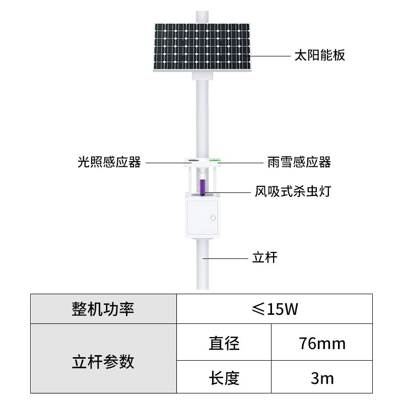 風(fēng)吸式殺蟲燈